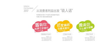 果滋妙牛軋餅 融合數字文創的包裝爆款策略